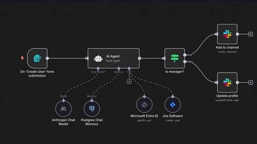Un startup și-a crescut valoarea de 6 ori în doar jumătate de an