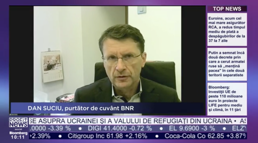 PROFIT NEWS TV Suciu, BNR: Sancțiunile impuse Rusiei nu afectează mai deloc sistemul bancar românesc. Concentrarea este pe importul de gaze
