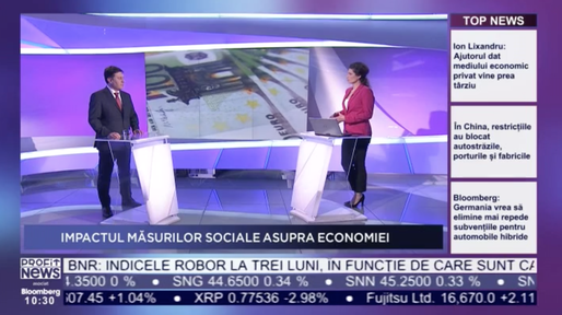 PROFIT NEWS TV Ministrul Economiei, despre voucherele de 50 de euro propuse de coaliția PSD-PNL-UDMR pentru persoanele vulnerabile: Nu duce la depășirea sărăciei. Este o sumă pe care bugetul și-o poate permite
