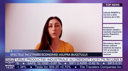 PROFIT NEWS TV Andreea Nica, membru în Comitetul Director al CFA România: Creștere economică de 2,9% este un nivel optimist și mult peste al altor economii europene. Inflația, ratele de dobândă și cursul euro/leu vor crește în următoarea perioadă 