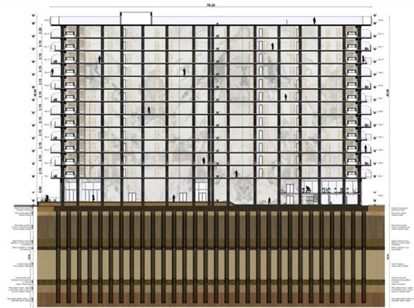 Construcții de 5 stele - cum se diferențiază standardul de construire al celui mai mare ansamblu hotel & residence din România