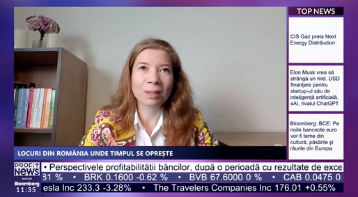 PROFIT NEWS TV (Re)Descoperă România – Enisa Burtan, general manager Pastel Chalet: Cea mai mare provocare a mea este mindset-ul meu. Se zice că nivelul unui business nu poate să depășească nivelul managerului său