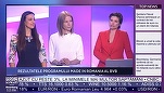 VIDEO - PROFIT NEWS TV Maratonul Made in Romania BVB: Cele mai multe companii din cele monitorizate de Bursă sunt în domeniul IT&C