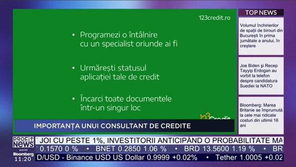 PROFIT NEWS TV Maratonul Imobiliar - Emilia Pițu, 123Credit.ro, explică ce tip de rate să alegi - egale sau descrescătoare – și care este varianta de compromis