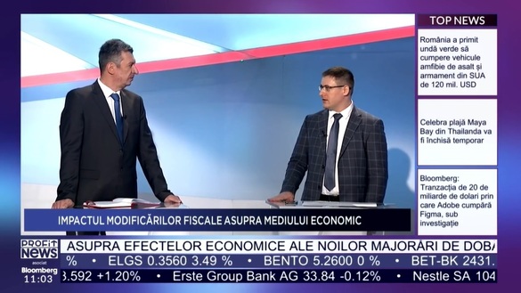 PROFIT NEWS TV Maratonul Fiscalității - Ciprian Nacu, CITR: Creșterea fiscalității va pune în dificultate multe companii și presiune pe inflație; dar există și un aspect pozitiv