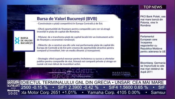 VIDEO PROFIT NEWS TV - Maratonul de Educație Financiară. Ileana Botez, BVB: Este un interes din ce în ce mai mare față de piața de capital