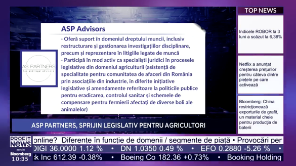 PROFIT NEWS TV Maratonul Agriculturii – Cristi Secrieru, ASP Advisors, despre modificarea legii energiei: Aduce o facilitate pentru tot ce înseamnă industria agro, dar sunt lipsuri în cardul de reglementare