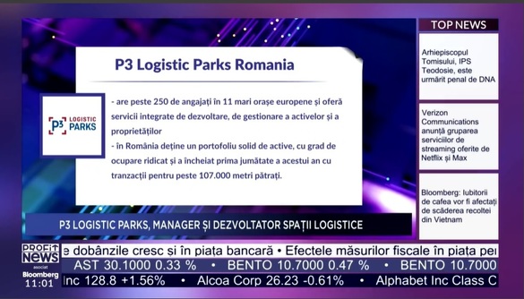 VIDEO PROFIT NEWS TV Maratonul de Retail - Cristina Pop, head of asset management P3 România: Sectorul logistic va continua să crească, dar nu în același ritm