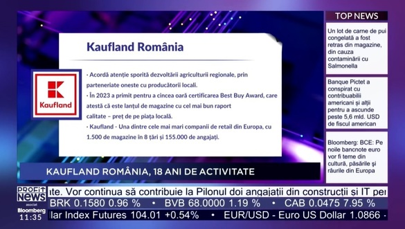 VIDEO PROFIT NEWS TV Maratonul de Retail: Kaufland a investit peste 16 milioane euro în rețeaua de colectare a ambalajelor și deține cel mai mare aparat din țară