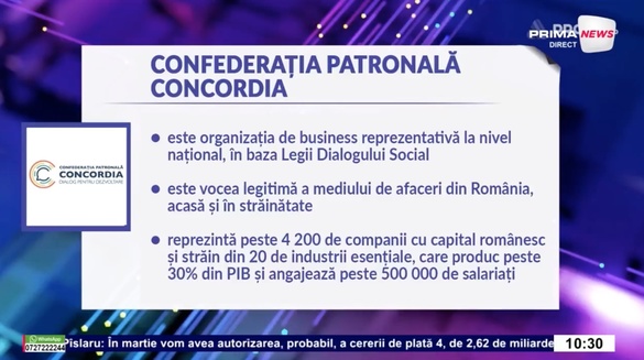 VIDEO Boală lungă, moarte sigură. Iulian Lolea, Confederația Patronală Concordia: Dacă se prelungește foarte mult, agonia nu face decât să strice lucrurile. Bani există în piață, economiile cresc – Maratonul Stabilității Economice