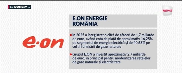 VIDEO Să nu ne panicăm azi. Cum vor evolua prețurile la energie. Claudia Griech, CEO E.ON Energie România: Statul nu a fost un partener corect la plafonare, sunt sume mari de recuperat - Maratonul Profit.ro ”Securitate energetică 2026”