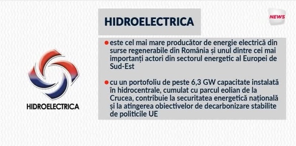 VIDEO Anunț Hidroelectrica - Facturile la energie ar trebui să scadă, cel puțin la noi. Bogdan Badea, Președinte Directorat: Cumpărarea de energie electrică nu este o problemă - Maratonul Profit.ro ”Securitate energetică 2026”