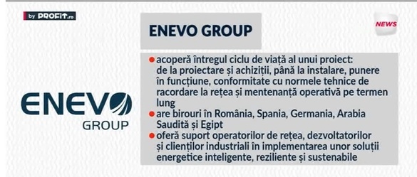 VIDEO România recuperează din decalaje; Cristian Pîrvulescu, Cofondator și CEO ENEVO Group: Poate luăm în calcul și un pic de reindustrializare; să ne plasăm deștept în zona dezvoltării de tehnologie - Maratonul Profit.ro ”Securitate energetică 2026”