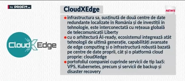 VIDEO Mihnea Rădulescu, CEO CloudXEdge: Suntem unul dintre foarte puținele cazuri în care un grup mare internațional investește într-un proiect nou pornind din România și ulterior mergând spre Vestul Europei - Maratonul Profit.ro Infrastructură Digitală & Cloud