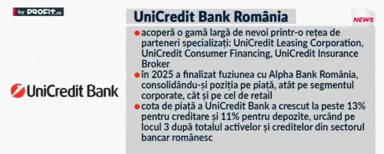 VIDEO Unii tineri nu pot să înțeleagă cerințele. Simona Petrescu, UniCredit: Ne uităm la o societate vulnerabilă. Investim nu doar în educația financiară, ci și în alfabetizarea funcțională - Maratonul Profit.ro Viitor pentru România
