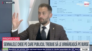 VIDEO Momentul cel mai bun de achiziție. Alexandru Chirilă, CEO Profit Point: Stau cu 50% din portofoliu pe cash. Corecții de 20-40% în piață vor reprezenta momente în care o să intru cu 5-10% din bani - Profit.ro Live TV Pastila Financiară