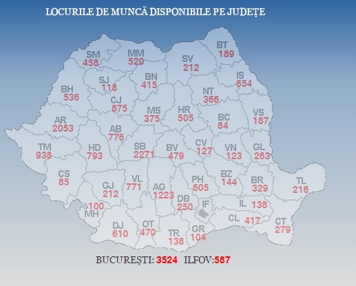 Foto: Locuri de muncă vacante / Agenţia Naţională de Ocupare a Forţei de Muncă