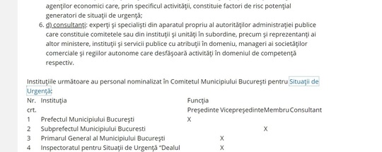 Sursa foto: Captură foto www.prefectura.mai.gov.ro