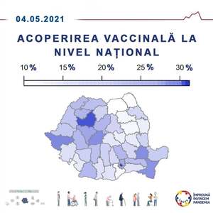 Municipiul Bucureşti se află pe primul loc în ce priveşte procentul populaţiei vaccinate cu cel puţin o doză - 31,2%, fiind urmat de judeţele Cluj - 28% şi Timiş - 22,5%/ În Suceava, doar 10% din populaţie a primit cel puţin o doză de vaccin