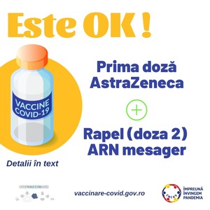 RO Vaccinare: Persoanele care au făcut prima doză cu AstraZeneca pot face rapelul cu un vaccin ARN mesager fără recomandare