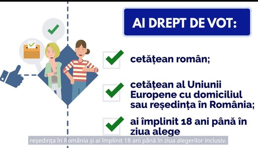 Autoritatea Electorală Permanentă (AEP) a demarat o campanie de informare publică dedicată alegerilor locale parţiale din data de 7 decembrie 2025, sub sloganul „Informează-te corect şi doar din surse oficiale” - VIDEO