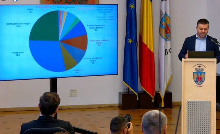 Primarul Ciprian Ciucu prezentând date despre datoriile Primăriei Capitalei și riscul de faliment al STB din cauza datoriilor către ANAF. | sursa foto: News.ro