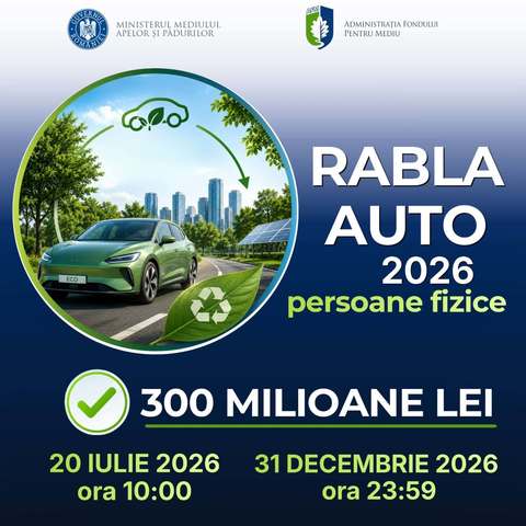 AFM: Demarează sesiunea de înscriere a persoanelor fizice în cadrul Programului Rabla Auto 2026 / Suma alocată este de 300 de milioane de lei