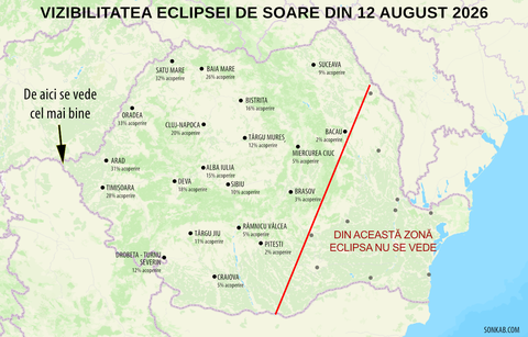 Eclipsa de Soare de miercuri, 12 august, poate fi văzută parţial şi în anumite zone din România, acoperirea maximă a Soarelui fiind în nord-vestul ţării/ Maximul eclipsei, în preajma momentului de apus al Soarelui/ Cum poate fi urmărit fenomenul