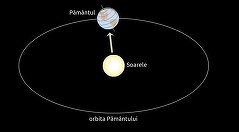 Echinocţiu - Toamna astronomică începe în noaptea de marţi spre miercuri, la ora 03.05 / Când se trece la ”ora de iarnă”