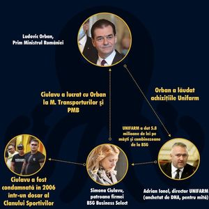 PSD îl acuză pe Klaus Iohannis că crescut în jurul său ”o adevărată caracatiţă care a sifonat sute de milioane din bani publici”