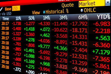 Wall Street a închis vineri în scădere, dar indicele Dow Jones a marcat cea mai bună evoluţie anuală din 2013