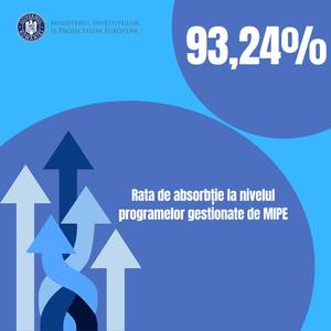 Rata absorbţiei la nivelul programelor gestionate de Ministerul Investiţiilor şi Proiectelor Europene a fost de peste 93%, la finalul anului trecut
