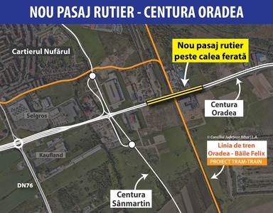 Consiliul Judeţean Bihor a semnat un contract de 37,3 milioane lei, fără TVA, prin PNRR, pentru construirea unui pasaj rutier suprateran pe centura Oradea, necesar pentru realizarea proiectului tram-tren
