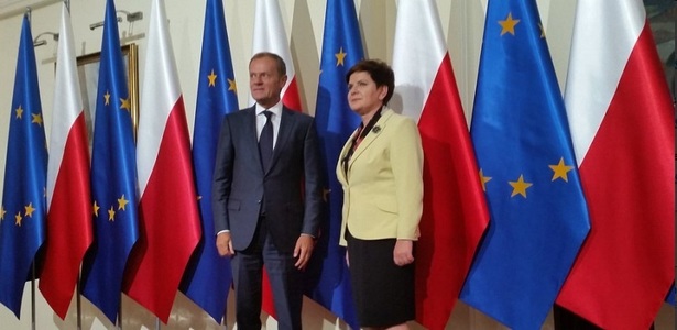 Tusk anunţă la Varşovia că summitul UE din Slovacia se va concentra asupra controlului la frontiere