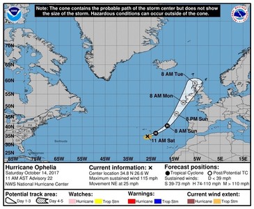 Uraganul Ophelia, de categorie 2, va lovi Insulele Azore, iar apoi se va îndrepta spre Irlanda