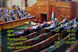 Parlamentul ungar adoptă o legislaţie care interzice ”promovarea” homosexualităţii în rândul minorilor