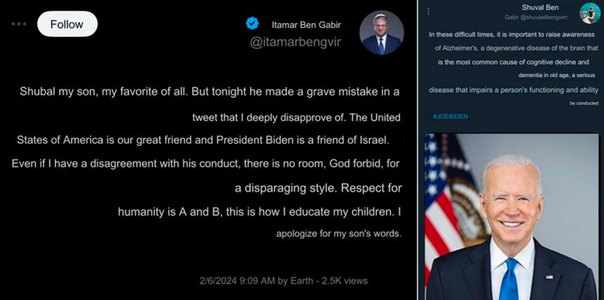 Ministrul israelian al Securităţii Naţionale Itamar Ben Gvir cere scuze după ce fiul său sugerează că Biden suferă de maladia Alzheimer
