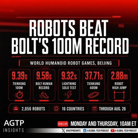 Roboţii chinezi au doborât recordul mondial al lui Usain Bolt la proba de 100 m la Jocurile de la Beijing - VIDEO