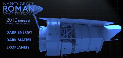 Lansarea telescopului Roman: NASA se pregăteşte să creeze un nou ”Atlas al Universului”