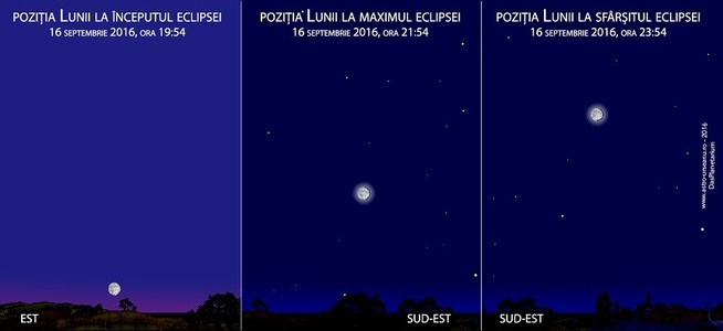 O eclipsă de Lună prin penumbră va avea loc vineri seară; Fenomenul va fi vizibil şi din România