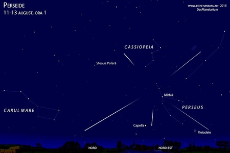 Curentul de meteori Perseide va înregistra un maxim în noaptea de 11 spre 12 august