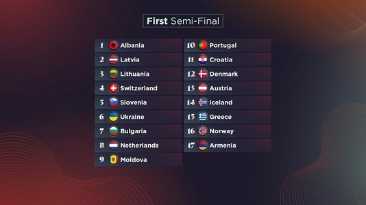 Eurovision 2022 - Prima semifinală a concursului va fi difuzată marţi de TVR 1 şi TVR Internaţional, începând cu ora 22.00