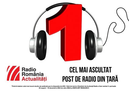 Radio România Actualităţi rămâne cel mai ascultat radio din ţară