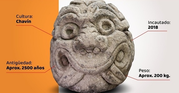 Elveţia a restituit în Peru un „cap bătut în cuie” precolumbian de 2.500 de ani
