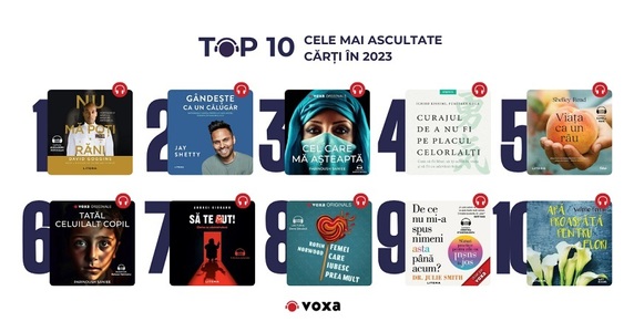 TOP: Cărţi audio şi e-book-uri preferate de români în 2023 - "Nu mă poţi răni" de David Goggins, cea mai ascultată 