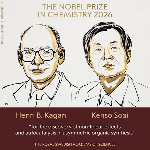 Premiul Nobel pentru Chimie pe 2026, acordat lui Henri B. Kagan şi Kenso Soai „pentru descoperirea efectelor neliniare şi a autocatalizei în sinteza organică asimetrică”/ VIDEO