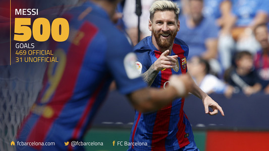 Lionel Messi a marcat golul 500 în tricoul Barcelonei la meciul cu FC Sevilla 