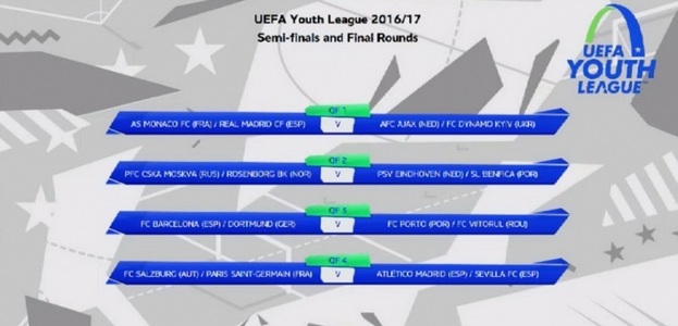 FC Viitorul va întâlni FC Porto în optimile de finală ale UEFA Youth League