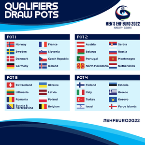 România, cu Suedia, Muntenegru şi Kosovo, în grupa 8 de calificare la CE2022 de handbal masculin