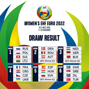 România, în grupă cu Danemarca, Austria şi o echipă din grupa 3 de calificare, în preliminariile CE-2022 de handbal feminin